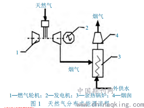 电磁阀终端，深度探究与应用探讨