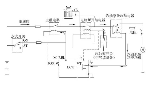 电磁阀中的压力控制，中压电磁阀工作原理及应用解析